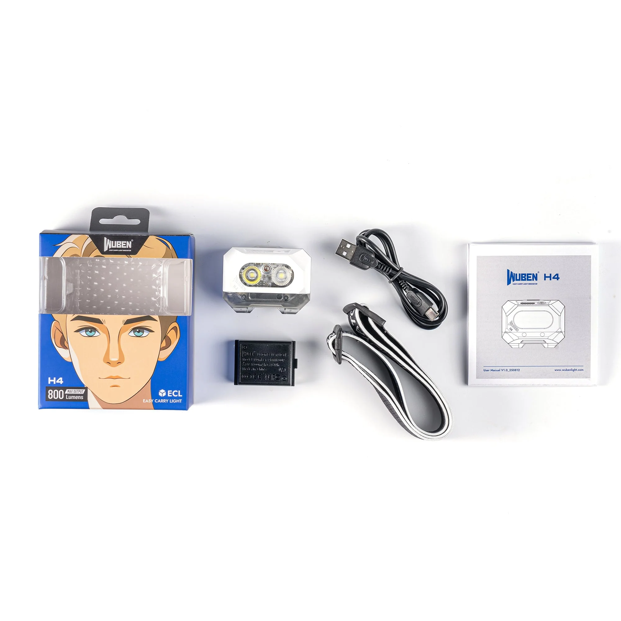 Wuben H4 Multi-function Lighting Rechargeable Hunting LED Headlamp - Image 20
