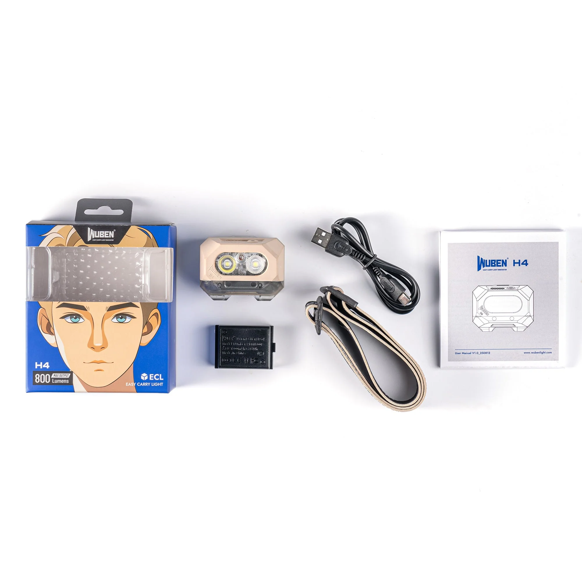 Wuben H4 Multi-function Lighting Rechargeable Hunting LED Headlamp - Image 29
