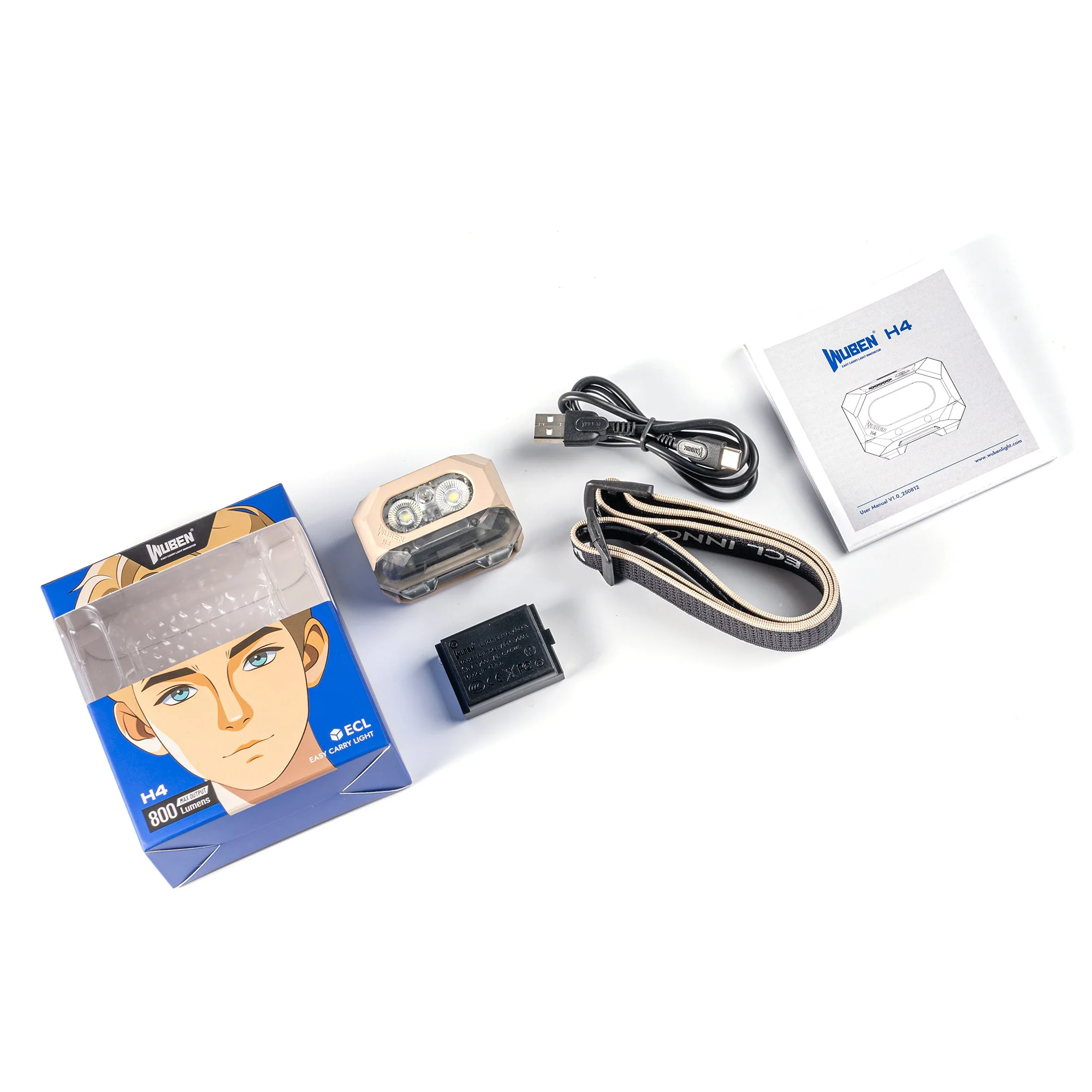 Wuben H4 Multi-function Lighting Rechargeable Hunting LED Headlamp - Image 30